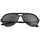 Model: SSU120-BN