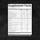 Stim ingredients