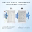 Replacement Filter