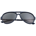 Model: SSU120-SL