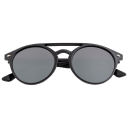 Model: SSU122-BK