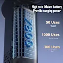 Cordless convenience powered by a long-lasting lithium battery.