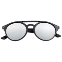 Model: SSU122-SL