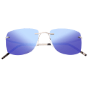 Model: SSU110-GM