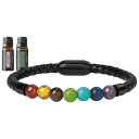 Chakra