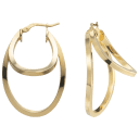 Open Double Oval