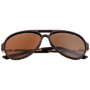 Model: SSU120-GD