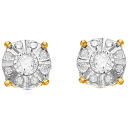Yellow Gold Plating