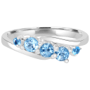 Blue Topaz