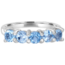 Blue Topaz