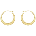 High Polish Geometric Round