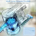 Three suction modes let you match the power to the mess