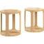 Vera Round End Table - Set of 2