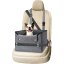 Kallodear Dog Car Seat for Small and Medium Dogs