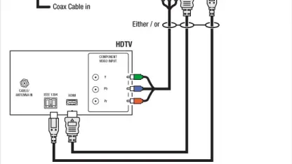 FiOS STB Help?