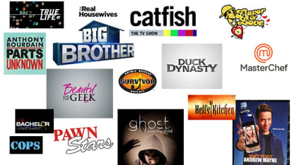 Would you ever go on a reality TV show? If so, what kind?