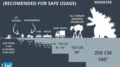 Winter safety tip
