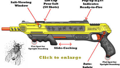 A flying gun!!