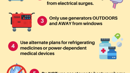 During a power outage, I would use this thing to: