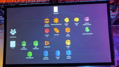 Any of you assholes at AWS summit?