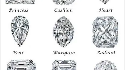 Which diamond cut was your favorite?