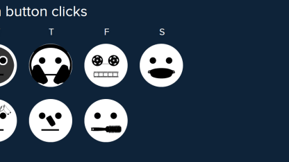 How many meh faces is too many?