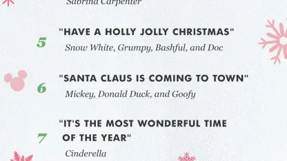 What's your favorite of our little-heard Christmas songs?