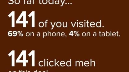 100% Meh clicks!
