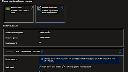 OHSHIT REPORT: A maxed-out database took meh (and friends) offline for a few hours