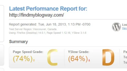 Fantastic Load Time