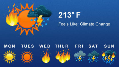 We're at zero degrees Fahrenheit! It's a heatwave!