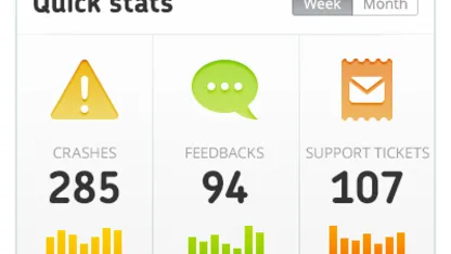 Quick Stats
