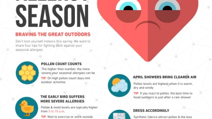 What are your seasonal allergies like?