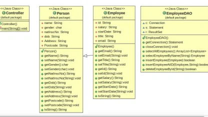 What am I doing wrong (java class)