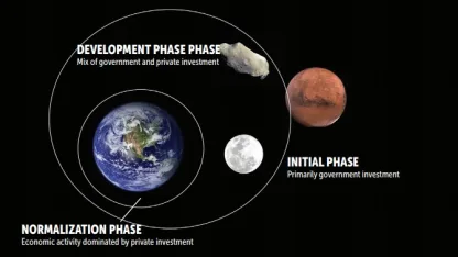 Space News