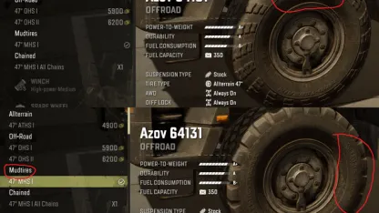 New Maybe It Bothers Me More Than It Should!