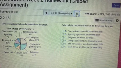 Question 15 - IRKs