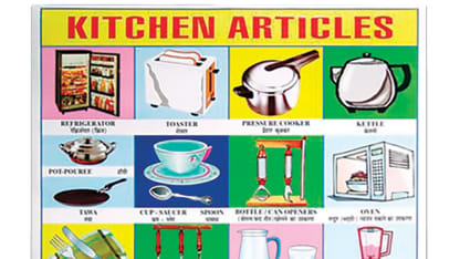Kitchen Articles English to Hindi Translation Poster