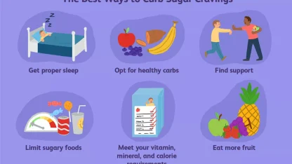 Toughest thing to cut out of your diet: