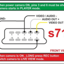FPV cable to AEE S71