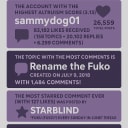 Forum Stats