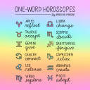 Do you ever read your horoscope?