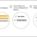 Help returning a product