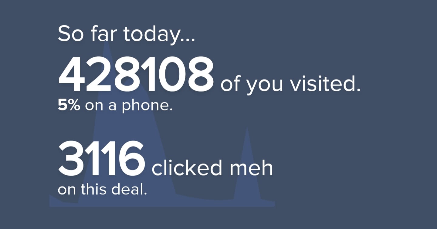 No tablet stat listed!