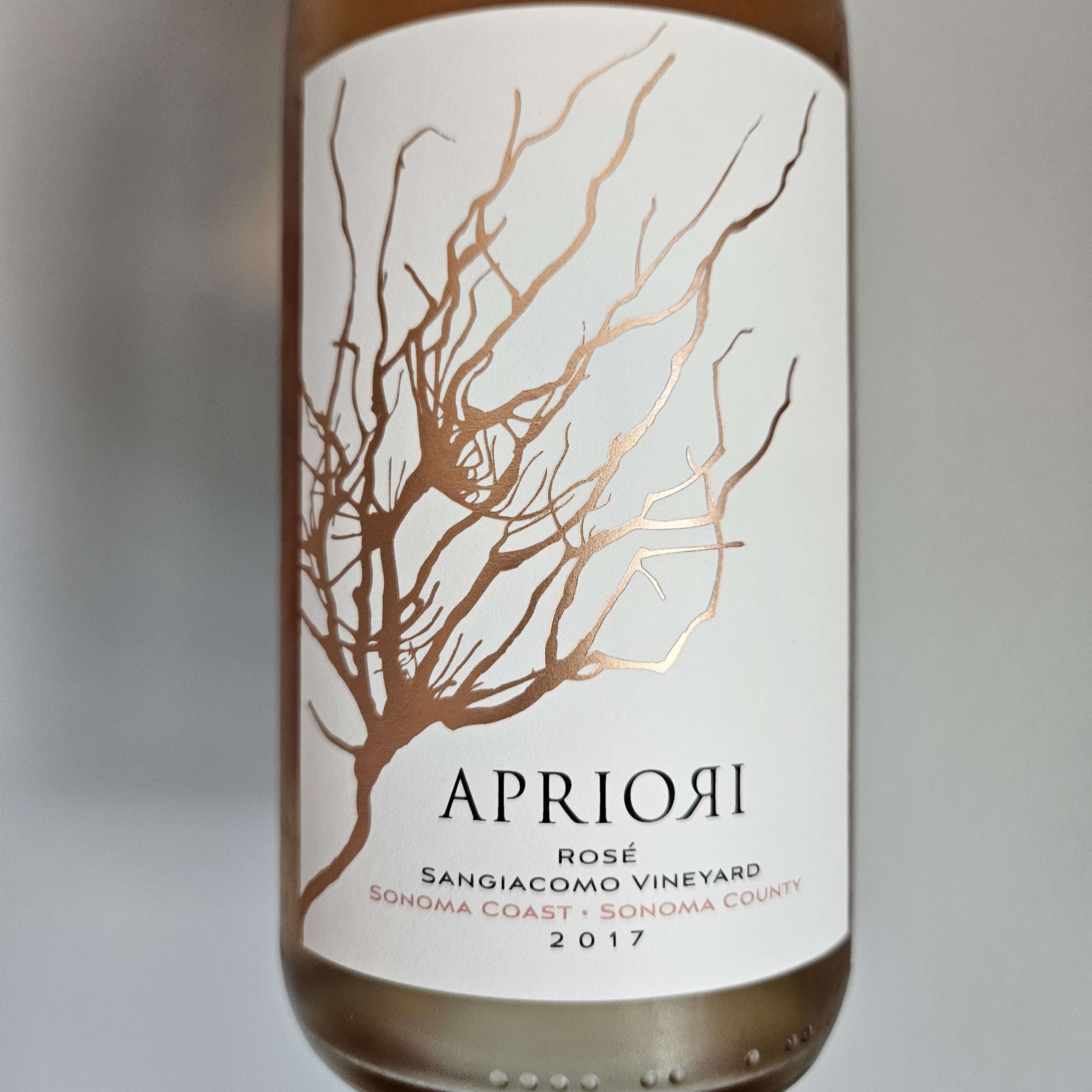 apriori