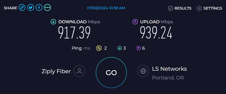speed