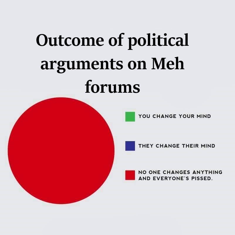 Meh