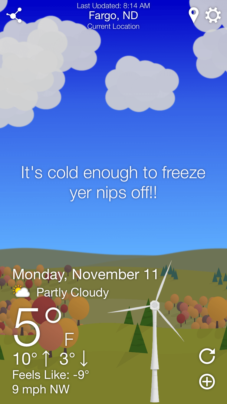 Fargo Is Cold