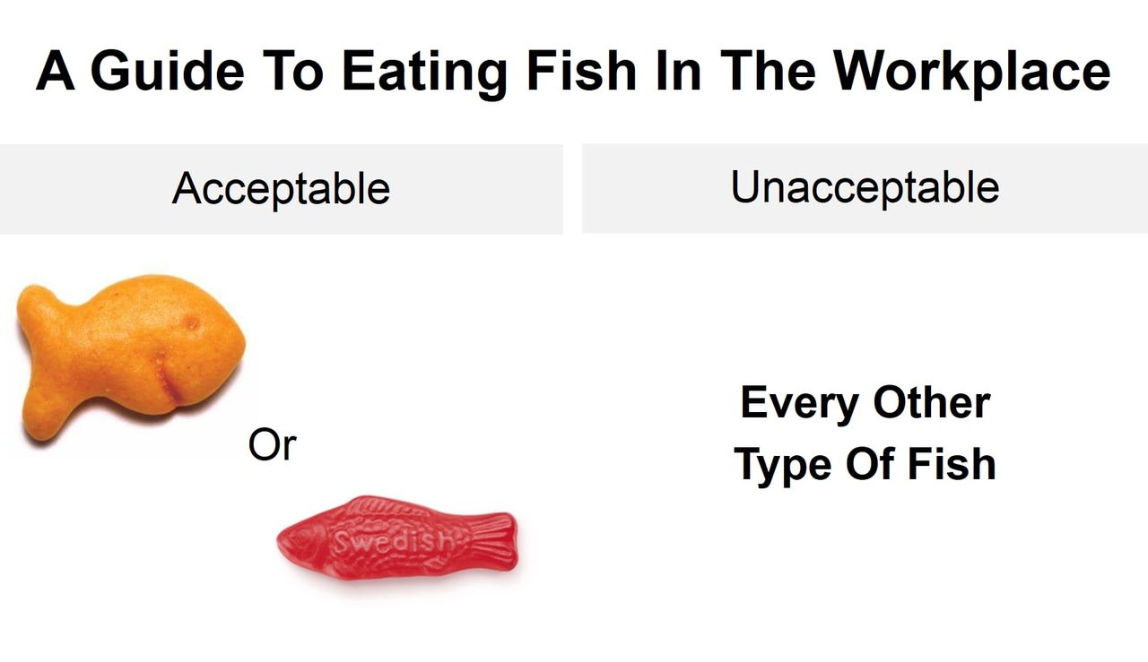 Work fish