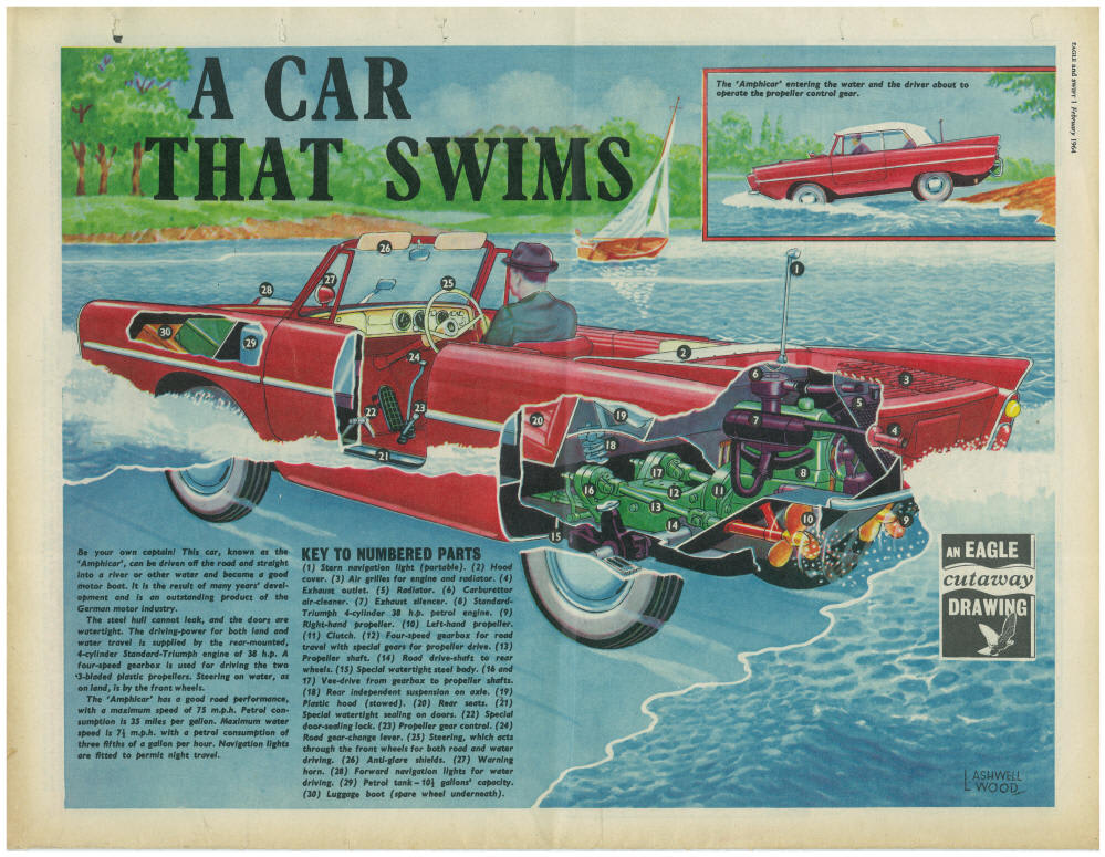 Amphicar